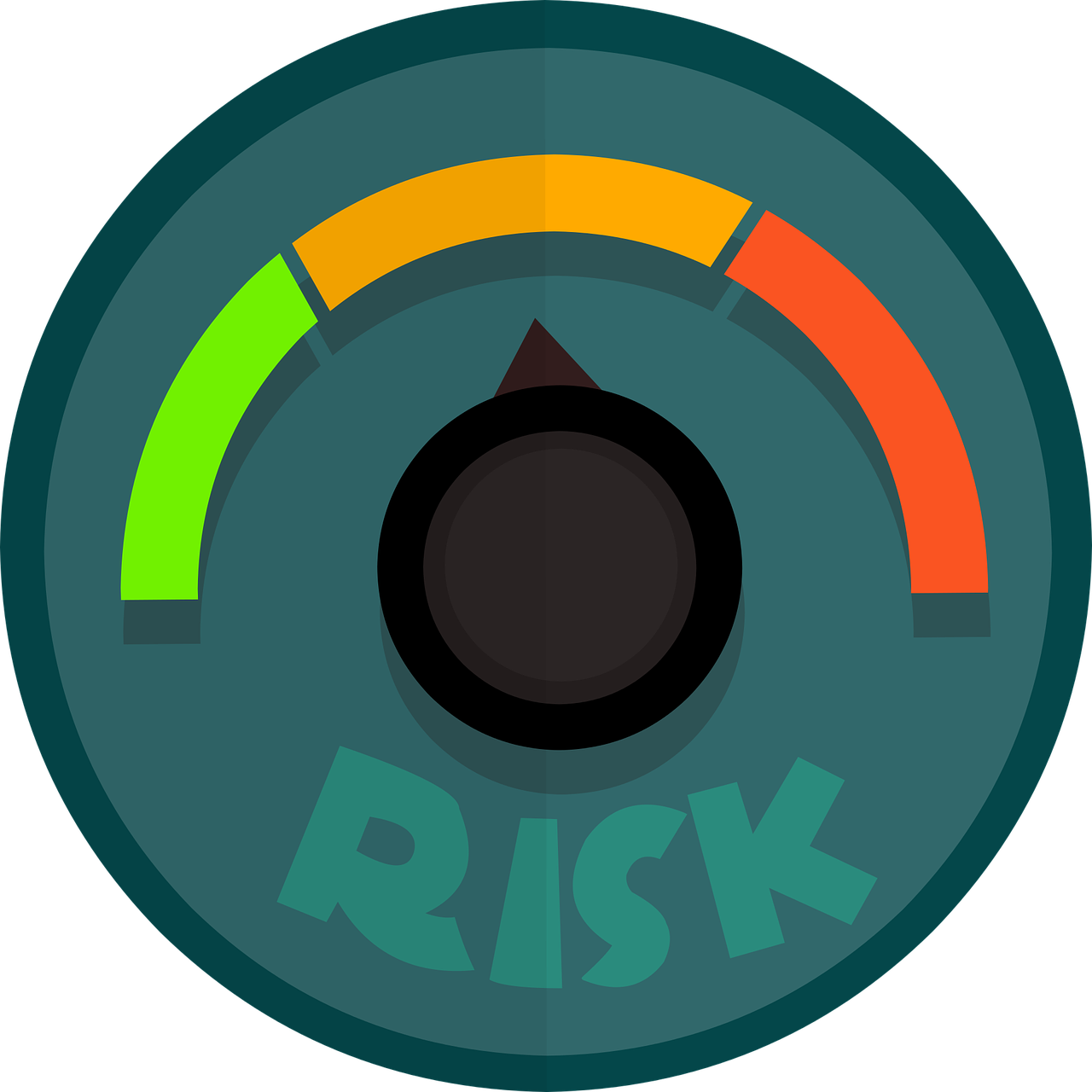 Riskcheck DBGfA